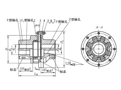 彈性聯(lián)軸器,LMD型梅花形彈性聯(lián)軸器