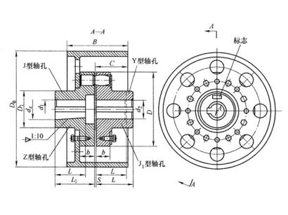 彈性聯(lián)軸器,LXZ型帶制動輪彈性柱銷聯(lián)軸器