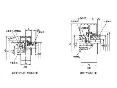 NGCLZ型帶制動輪鼓形齒式聯(lián)軸器